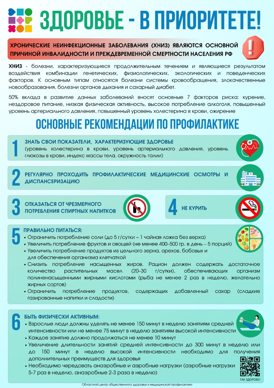 По данным Министерства здравоохранения Омской области болезни сердечно-сосудистой системы занимают второе место среди причин заболеваемости всего населения Омской области, в 2023 году зарегистрировано 29885, 6 случаев на 100 тысяч человек населения..
