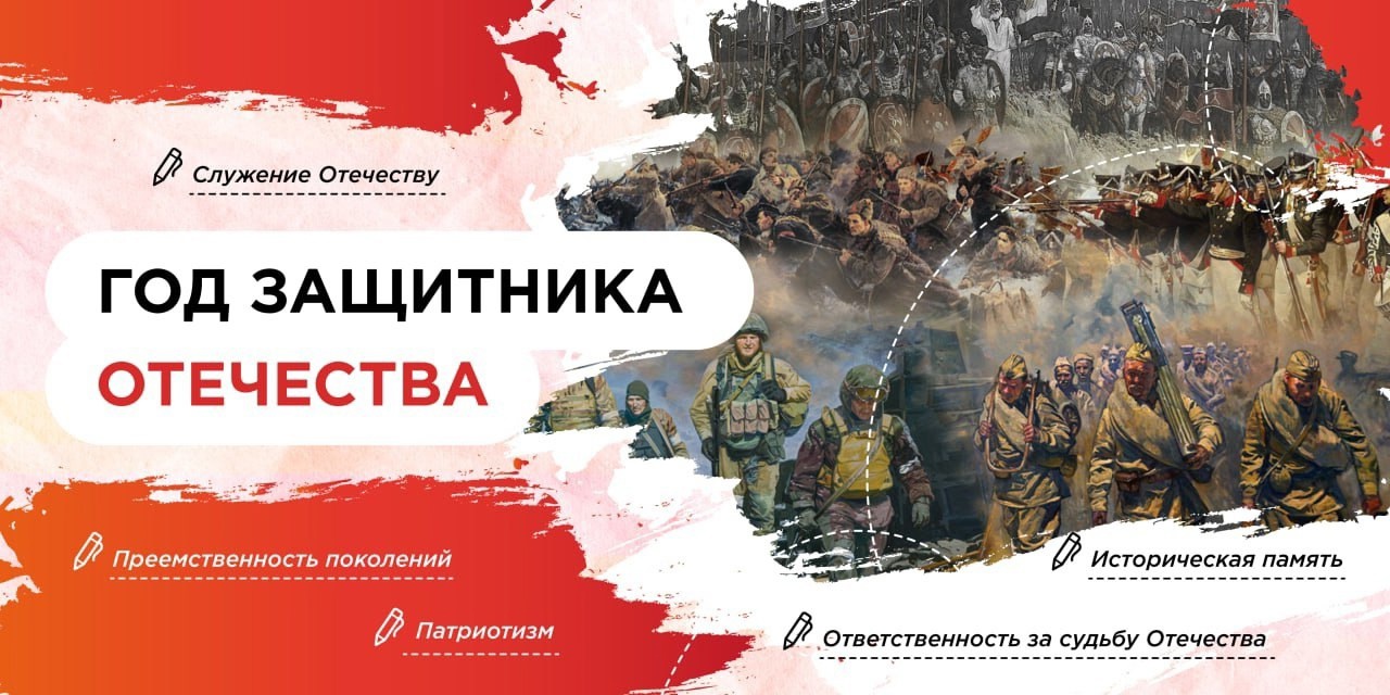 Сегодня на занятии &amp;quot;Разговоры о важном&amp;quot; учащиеся МБОУ &amp;quot;Немировская СОШ&amp;quot; окунулись в значимую тему &amp;quot;Год защитника Отечества&amp;quot;, который был объявлен Президентом России в декабре 2024 года..
