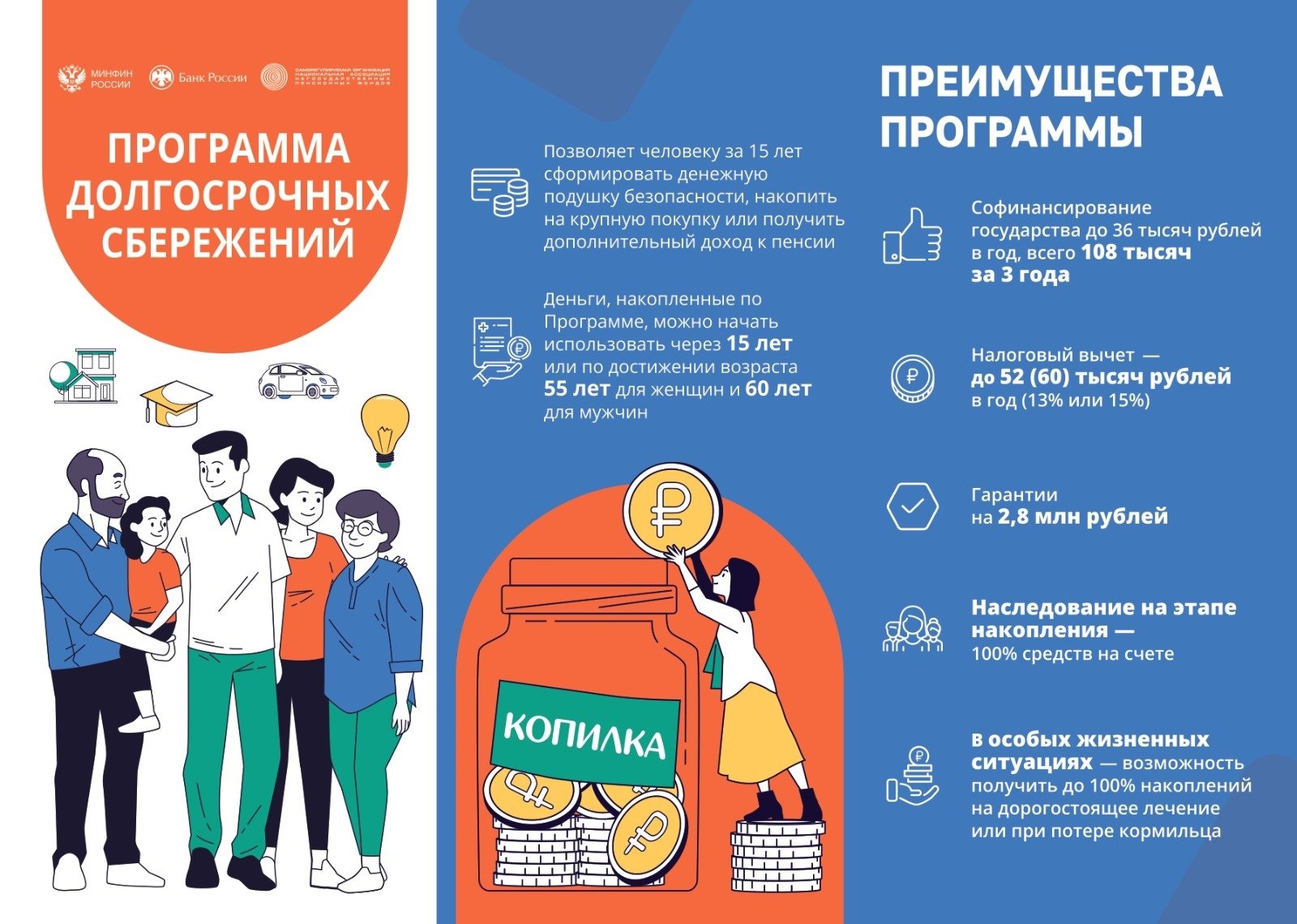 Информация о программе долгосрочных сбережений.